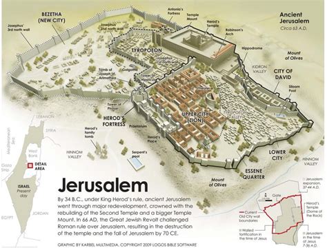 is zion and jerusalem the same|Zion and Jerusalem. Some notes about the Ancient City .